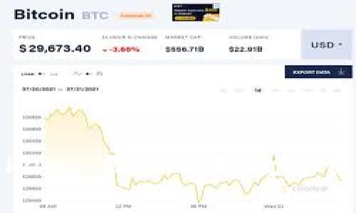 如何区分真假Token: 深入解析数字资产的安全与真伪