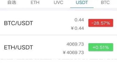 如何理解TokenIM授权钱包源码及其应用