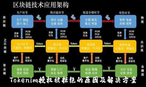   
Tokenim授权被拒绝的原因及解决方案