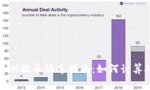 TokenIM提币快速指南：如何计算矿工费