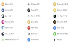 深入解析Tokenim私钥签名机制及其应用Tokenim, 私钥