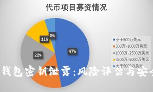 IM Token钱包密钥泄露：风险评估与安全防护指南
