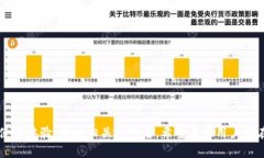 : 如何在Tokenim中添加其他钱包，实现多钱包管理