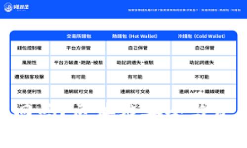 思考一个优质的  
Tokenim被盗能找回吗？区块链安全与资产保护的深度解析