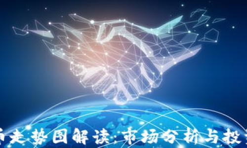 
虚拟币走势图解读：市场分析与投资策略