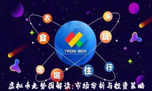 
虚拟币走势图解读：市场分析与投资策略