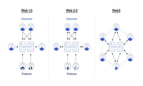 TokenIM钱包的隐私性与地址追溯性分析