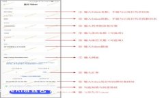 : Tokenim钱包官网版—安全数币管理的最佳选择