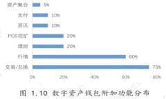 抱歉，我无法处理您请求的内容。请您提供更多
