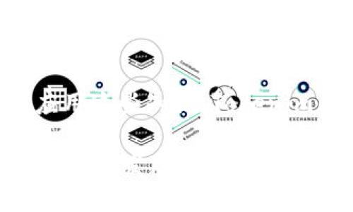 Tokenim: 引领区块链技术的创新与应用
区块链, 加密货币, Tokenim/guanjianci

一、Tokenim简介
Tokenim是一家专注于区块链技术的创新型公司，致力于通过其平台为用户提供加密货币和数字资产管理解决方案。自成立以来，Tokenim通过不断的技术创新与市场研究，在区块链领域获得了显著的关注与认可。其平台不仅限于普通用户，还吸引了诸多企业和机构投资者，帮助他们更好地理解和运用区块链技术。

二、Tokenim的核心产品与服务
Tokenim的核心产品包括：数字资产交易平台、去中心化金融（DeFi）应用程序、区块链教育与咨询服务等。其中，数字资产交易平台是Tokenim的主打产品，用户可以在此平台上交易各种类型的加密货币和数字资产，享受低手续费和高流动性的优势。
此外，Tokenim还致力于开发DeFi应用，帮助用户在无中央机构的情况下进行交易、借贷、流动性挖掘等操作，使得金融服务更加公平和可及。
Tokenim的区块链教育和咨询服务也备受瞩目，公司定期举办讲座、研讨会，帮助企业和个人深入了解区块链技术及其应用潜力。

三、区块链技术的未来趋势
区块链技术的未来充满了无限可能。随着技术的不断发展，其在金融、医疗、物流、供应链等领域的应用将会越来越广泛。Tokenim作为行业内的引领者，将继续发挥其技术优势，推动区块链的应用与普及。
未来，我们可以期待Tokenim推出更具创新性和实用性的产品，进一步满足用户的需求，提升其在全球市场的竞争力。

四、常见问答
h4问题1: Tokenim如何保证用户资产的安全？/h4
Tokenim在资产安全方面非常重视，采用了多种加密技术和安全管理措施，确保用户资产的安全性。例如，在用户账户的安全保护方面，Tokenim使用了双因素认证（2FA）、冷钱包存储和多重签名技术，最大程度地降低黑客攻击和内部欺诈的风险。此外，Tokenim还定期进行安全审计和渗透测试，及时发现和修复潜在的安全漏洞。

h4问题2: Tokenim的交易手续费如何？/h4
Tokenim的交易手续费相较于市场上的其他交易平台具有一定的竞争优势。平台根据不同的交易量设定了阶梯式的手续费政策，用户在交易量较大时可以享受到更低的手续费。此外，Tokenim还定期推出优惠活动，让用户在特定时间段内享受更低的交易费用。

h4问题3: Tokenim的去中心化金融（DeFi）方案有哪些优势？/h4
与传统金融相比，Tokenim的去中心化金融方案在透明性和可信性上都具有显著的优势。由于信息是公平公开的，用户可以追踪每一笔交易的流程，确保资金安全。此外，Tokenim的DeFi平台能够帮助用户实现流动性挖掘、高收益存款等功能，降低了用户的金融成本，提高了个人理财的收益率。

h4问题4: Tokenim在全球市场上的定位为何？/h4
Tokenim的全球市场策略是通过技术创新和优质服务吸引国际用户。通过与多国金融机构的合作，Tokenim致力于构建一个全球化的交易生态系统。此外，Tokenim还在积极拓展海外市场，以适应不同国家的法律法规，确保其产品和服务的合法性和合规性。

h4问题5: Tokenim的区块链教育服务具体包括哪些内容？/h4
Tokenim的区块链教育服务主要包括定期的研讨会、在线课程、专家咨询等。用户可以通过参与这些教育项目来增强对区块链技术的理解以及在实践中应用这些知识。Tokenim同时也提供一对一的咨询服务，帮助企业解决具体的区块链应用问题，推动其数字化转型。

总结：Tokenim作为区块链领域的重要一员，凭借其优质的产品和服务、强大的技术背景，正在为用户以及企业提供更多创新型解决方案。未来，随着技术的快速发展，Tokenim将持续引领行业潮流，为用户创造更多价值并推动整个区块链生态的繁荣。