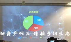 Tokenim跨链资产网关：连接多链生态的解决方案