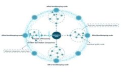 狗狗币在 Tokenim 的应用与前景分析