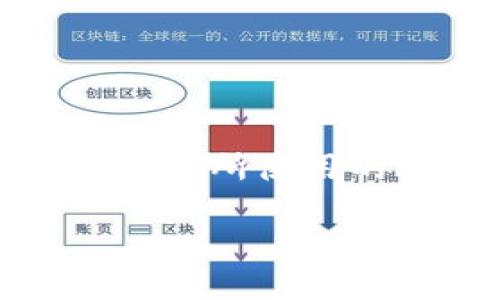 在讨论如何退出 Tokenim （一种可能的数字货币或平台）之前，我们首先明确一件事：具体的退出流程可能依赖于Tokenim的运营政策以及你所使用的账户类型。因此，建议你查看官方网站或相关支持页面以获取最新信息。以下是一篇关于如何在 Tokenim 或类似平台上退出的详细说明。

如何安全退出 Tokenim 平台