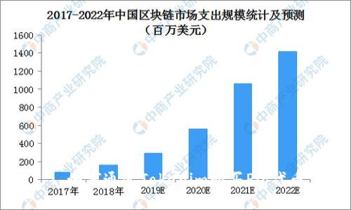 : 如何通过Tokenim购买Pig代币