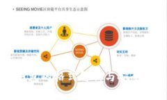 虚拟币钱包的格式解析与安全使用指南