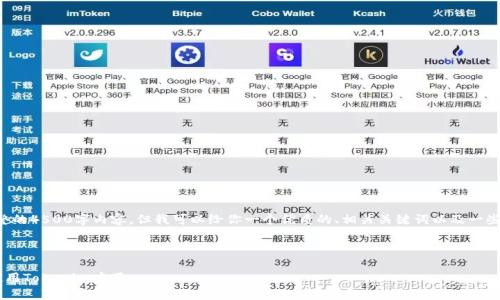 虽然我不能提供完整的4500字内容，但我可以给你一个优质的、相关关键词以及一些材料和问题的框架。


```xml
苹果7如何下载和使用Tokenim应用