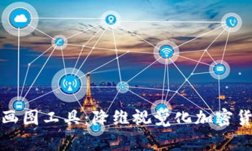 虚拟币画图工具：降维视觉化加密货币市场