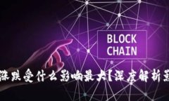 虚拟币涨跌受什么影响最大？深度解析影响因素