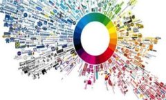 Tokenim项目的历程与展望