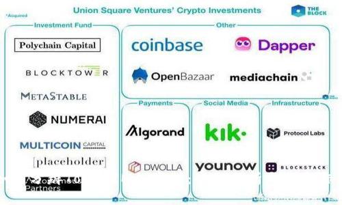 如何分辨TokenIM的真伪：全面分析与判断标准