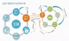  深入探讨Tokenim理财与Aave平台的奇妙结合