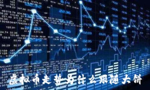   
虚拟币走势为什么跟随大饼