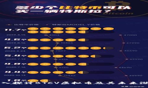 深入探讨BTCV虚拟币及其未来潜力