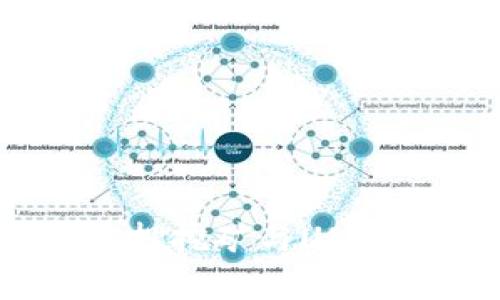 Tokenim质押挖矿与UNI的深度解析