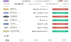 柴狗币转入Tokenim平台的全面指南