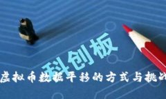 虚拟币数据平移的方式与挑战