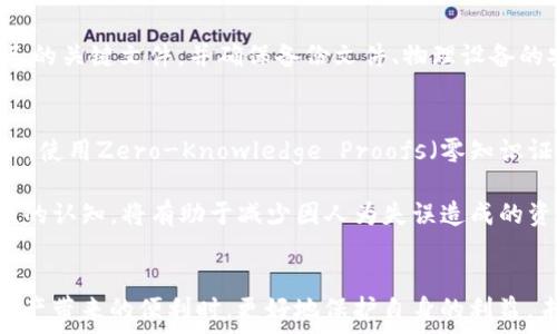   
kuaijitokenim不安全？探讨数字资产安全和风险管理/kuaiji  

关键词：  
数字资产, 安全性, 风险管理/guanjianci  

引言  
随着区块链技术的蓬勃发展，数字资产逐渐成为金融交易和投资的重要组成部分。而tokenim作为一种新兴的数字资产，吸引了众多投资者的关注。然而，关于tokenim的安全性问题始终是人们关注的焦点。本文将深入探讨tokenim的安全性，分析其存在的风险，并对如何有效管理这些风险提出建议。  

什么是tokenim？  
tokenim是一种基于区块链技术的数字资产，通常用于智能合约、去中心化金融（DeFi）平台及各种加密货币项目中。其主要功能包括资产转移、交易和价值存储等。与传统资产不同，tokenim的特性使得其在使用过程中的安全性尤为重要。  

它的特性包括不可篡改性、透明性和去中心化等。这些特性带来了更高的安全性，但同样也带来了一些潜在的风险，尤其是在合约漏洞、市场波动性和交易所安全性等方面。  

tokenim安全性的现状  
尽管tokenim拥有很多安全机制，但是我们必须面对其安全性并非绝对的事实。现阶段，tokenim面临的主要风险包括智能合约的漏洞、市场操纵行为及私人密钥管理不善等。过去发生的多起安全事件都证实，tokenim在实际应用中存在诸多隐患。  

例如，某些基于ERC-20标准的token曾因合约漏洞被黑客攻击，导致交易所巨额资金被盗。这类事件在增强人们投资tokenim信心的同时，也让投资者意识到其中的风险。  

数字资产风险管理  
为了有效地管理tokenim及其他数字资产的风险，投资者需建立全面的风险管理策略。首先，投资者应选择信任度高的平台进行交易，以降低被盗窃或交易所破产的风险。其次，采用分散投资的方式避免因单一资产的波动带来的巨大损失。最后，确保个人私人密钥的安全存储，以避免因个人失误而导致的资产损失。  

可能相关的问题  
ol
litokenim的安全性如何评估？/li
li如何选择安全的tokenim交易平台？/li
li智能合约的漏洞对tokenim的影响是怎样的？/li
li投资者如何保护自己的私人密钥？/li
li未来tokenim的安全性会有什么样的发展趋势？/li
/ol  

问题一：tokenim的安全性如何评估？  
评估tokenim的安全性可以从多个维度进行，首先是技术层面，其次是市场层面以及法律层面。技术上，合约代码的审计是至关重要的步骤。许多项目在发布前会找专业的安全公司对智能合约进行代码审计，确保合约不会存在漏洞。  

市场层面上，选择知名的交易所进行交易可以降低风险。大型交易所一般会在平台的安全性上投入更多资源，并提供保险政策来保障用户资产的安全。此外，可以通过关注市场走势和用户社区的反馈，判断具体token的市场信任度。  

最后，法律层面的合规性也是重要因素，不同国家对数字资产的法律规定各有不同，合规的项目一般会更加注重用户的财产安全。  

问题二：如何选择安全的tokenim交易平台？  
选择安全的tokenim交易平台是投资者降低风险的重要一步。首先，了解平台的安全措施非常重要，如是否采用多重签名、冷钱包存储等安全手段。其次，可以查看平台的历史记录，是否曾出现过安全事件以及如何处理。  

另外，平台的合规性也是要考虑的因素，选择符合当地法律法规的交易所，可以更好地保护投资者的权益。此外，用户的反馈、平台的使用体验以及客服的响应速度也是选择安全交易平台时需要考虑的内容。  

问题三：智能合约的漏洞对tokenim的影响是怎样的？  
智能合约的漏洞是tokenim安全性的一大隐患。合约漏洞可能导致资产被恶意用户盗取，或者使得合约无法按预期执行，给投资者带来巨大的经济损失。例如，某些低审核的项目，因代码存在漏洞导致投资者无法提取资金，甚至整个项目跑路。  

许多事件证明，审计不严的智能合约是导致资产失窃的主要原因，这让投资者开始重视合约的质量。因此，对于Token项目，投资者需要关注这些项目是否进行了专业的代码审计，并尽量避开尚未经过审计的合约。  

问题四：投资者如何保护自己的私人密钥？  
私人密钥的保护是数字资产安全的关键。首先，投资者应避免将私人密钥存储在联网的设备中，尽量对私钥实施冷存储。冷存储是指将私钥存放在不连接互联网的设备或纸上，这样可以有效避免黑客攻击。  

其次，使用硬件钱包是另一种安全选项，它们提供了额外的安全层，可以离线存储私钥，从而确保资金安全。此外，投资者还应定期备份自己的关键文件，并确保备份文件、物理设备的安全，以防突然的损坏导致的资产损失。  

问题五：未来tokenim的安全性会有什么样的发展趋势？  
未来tokenim安全性的提升将持续受到关注。随着技术的进步，越来越多的安全协议和标准将被开发出来，以增强tokenim的安全性。例如，使用Zero-Knowledge Proofs（零知识证明）等新技术可以在保障交易隐私的同时增加合约执行的安全性。  

另外，随着监管的加强，更多token项目将与政府机构合作，提高合规性，从而提高市场的信任度。用户教育也不可或缺，增强用户对安全性的认知，将有助于减少因人为失误造成的资产损失。  

结论  
在快速发展的数字资产领域，tokenim的安全性问题不容忽视。通过对可能的风险进行评估和有效的风险管理，投资者可以在享受数字资产带来的便利时，更好地保护自身的利益。未来，随着技术的发展，tokenim的安全性有望得到进一步提升，但投资者仍需保持警惕，时刻关注安全性的信息并采取必要的保护措施。
