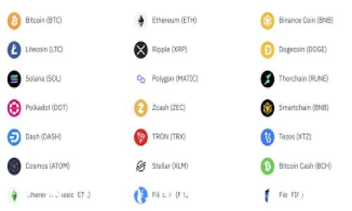 
如何使用TokenIM进行0 ETH的转账