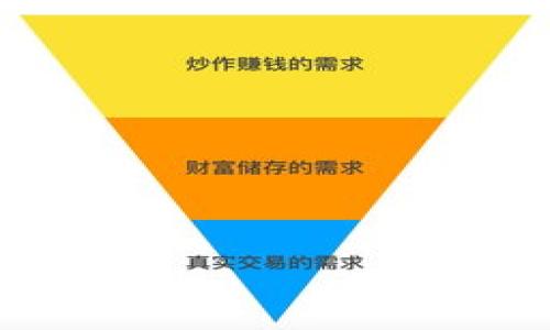 

Tokenim官网钱包的安全性与可信度分析