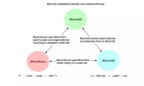  
TokenIM短信通知系统全面升级，开启实时沟通新纪元
