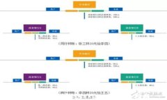 如何注册区块链TokenIM：详细指南