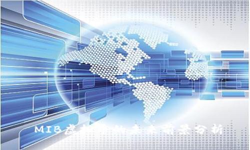   MIB虚拟币的未来前景分析 