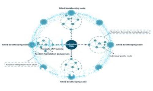 TokenIM奖金制度详解：激励机制、典型案例与未来展望