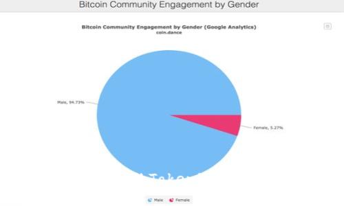 如何设置安全的Tokenim钱包密码格式