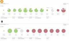概述首先，关于“猪猪虚拟币”的信息十分有限