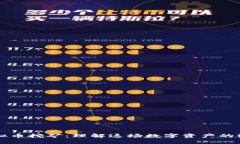 虚拟币挖矿：理解这场数字资产的游戏