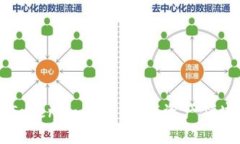 深入了解Tokenim考试：数字资产领域的新标准