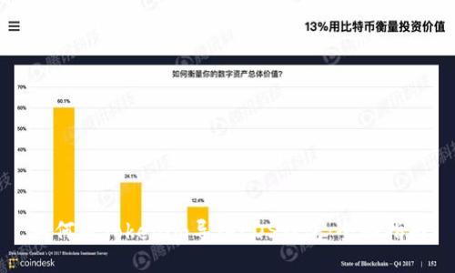 如何将Tokenim导入EOS钱包：全面指南
