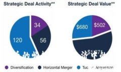 DRC虚拟币的崛起：数字经济中的新兴力量