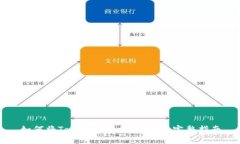 如何将Tokenim兑换为现金：完整指南