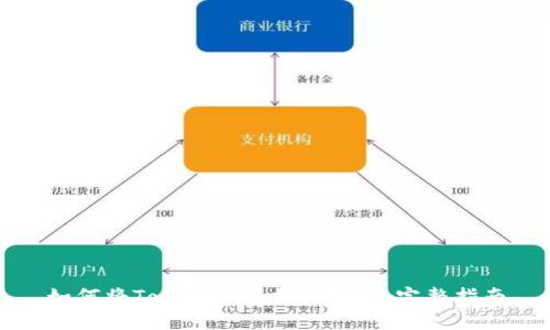 如何将Tokenim兑换为现金：完整指南