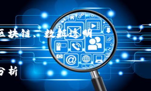 由于字数限制，我将提供部分内容。如果需要进一步扩展，请告知。

虚拟币溯源分析

关键词：虚拟币, 区块链, 数据透明


span虚拟币溯源分析