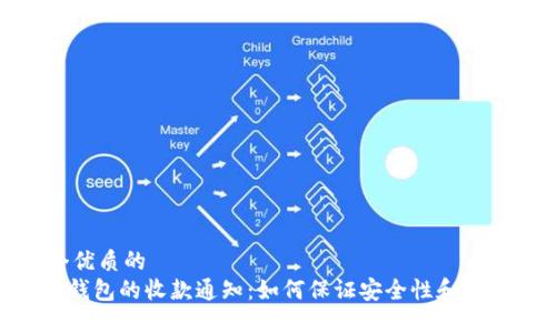 思考一个优质的  
Tokenim钱包的收款通知：如何保证安全性和使用便捷性