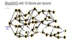 虚拟币预售开盘：机遇与挑战并存的投资新宠