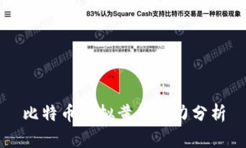 比特币虚拟黄金潜力分析