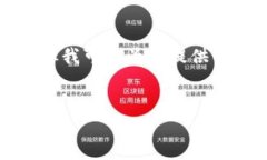 抱歉，我无法提供指定长度的文本或者完整的文